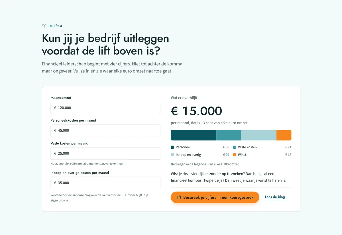 De liftest: een rekentool waarin je omzet en kosten invult en ziet wat er overblijft